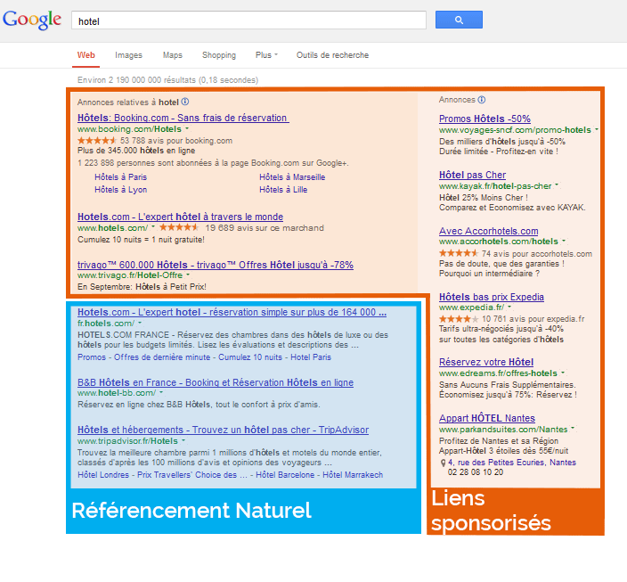google-referencement