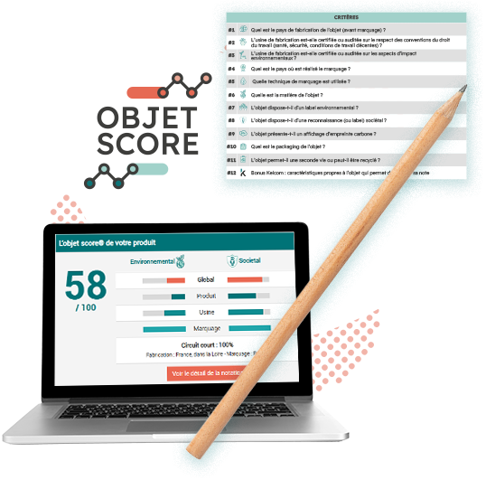 Objet Score®